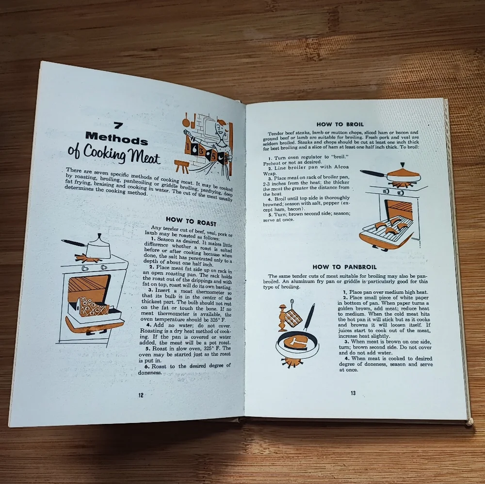 CUTCO Knife Brand Cutlery Cook Book Cuts of Meat Wear-Ever Aluminum Vintage 1961